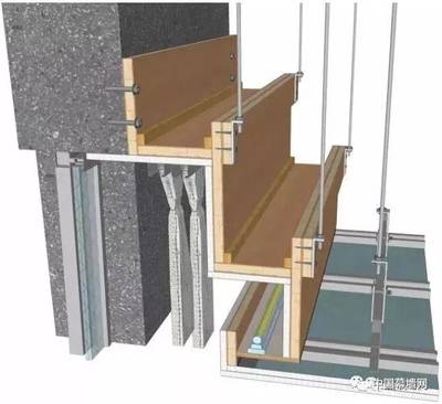 【经验】&ldquo;墙面、地面、吊顶&rdquo;工程三维节点工艺图